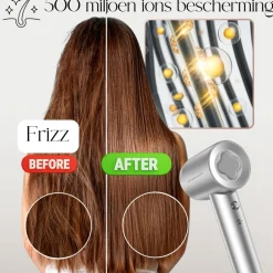 Sansbeauté Föhn Met Diffuser - Ionische Haardroger - Reisföhn - Haarföhn - Krullen - Hair Dryer - 2000W New