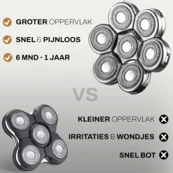 Sansbeauté Hoofdscheerapparaat - Skull Shaver - Skullsharp PRO Online