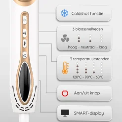 Sansbeauté ® 7-in-1 Airstyler Best