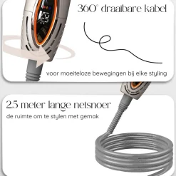 Sansbeauté ® 7-in-1 Airstyler Discount