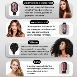 Sansbeauté ® 4-in-1 Fohnborstel - Haarborstel - Krulborstel New