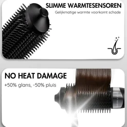 Sansbeauté ® Wet-2-Dry Fóhnborstel Best