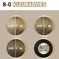 Schwarzkopf creme supreme 8-0 Natuurlijk Blond Verzorgende Crèmekleuring Discount