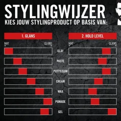 Got2B Schwarzkopf Ultra Glued Styling Haargel Sale