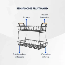 SensaHome 2 Laags Fruitmand Rechthoek Fruitschaal Discount