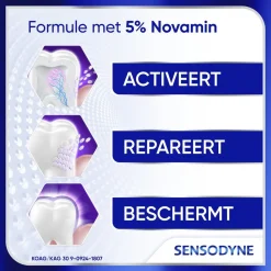 Sensodyne Clinical Repair Active White Tandpasta Outlet