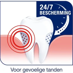 Sensodyne Deep Clean Gel Tandpasta voor Gevoelige Tanden Outlet