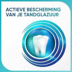 Sensodyne Proglasur Active Shield Fresh Mint Tandpasta Outlet