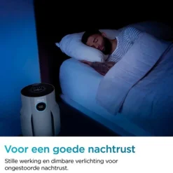 Shark NeverChange5 Luchtreiniger tot 130 m² HP300EU Sale