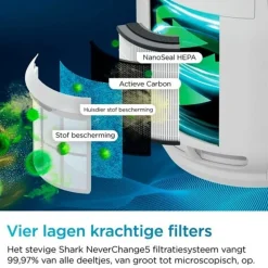Shark NeverChange5 Luchtreiniger tot 130 m² HP300EU Sale