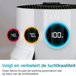Shark NeverChange5 Luchtreiniger tot 60 m² HP150EU New