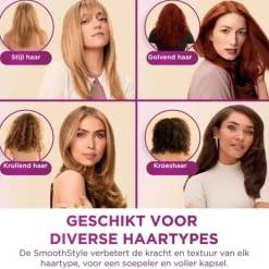 Shark SmoothStyle Föhnborstel met Opbergetui HT212EU Clearance