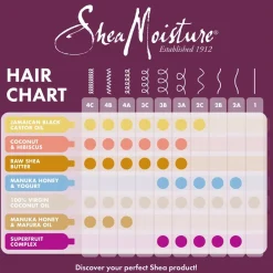 SheaMoisture Power Treatment Haarbehandeling Clearance