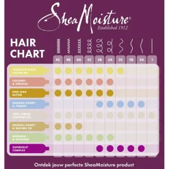 SheaMoisture Raw Shea Butter Restorative Conditioner Discount