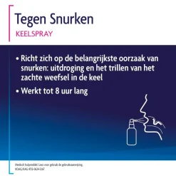 Shiepz Tegen Snurken Keelspray Outlet
