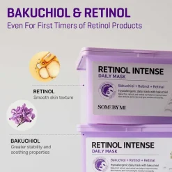 SOMEBYMI SOME BY MI Retinol Intense Daily Mask Discount