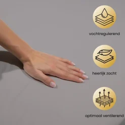 Superieur Katoen Matras Hoeslaken Online