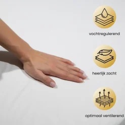 Superieur Katoen Matras Hoeslaken Clearance