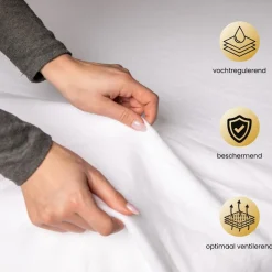 Superieur -Matras Molton Online