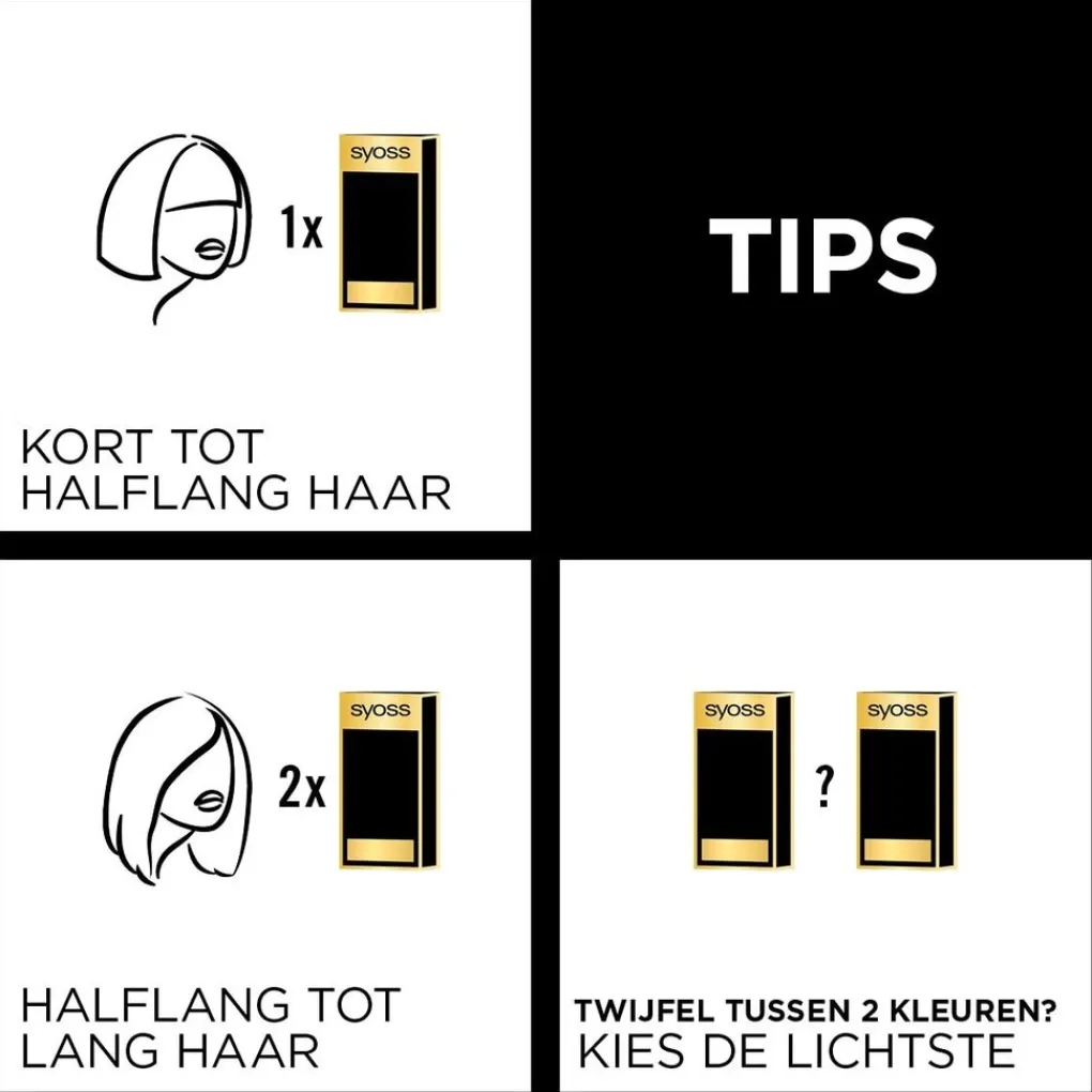 Syoss Color 1.4 Cosmic Blue Haarkleuring Clearance