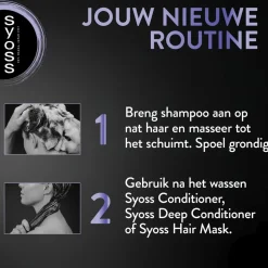 Syoss Intense Blonde Shampoo New