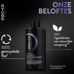 Syoss Intense Blonde Shampoo New