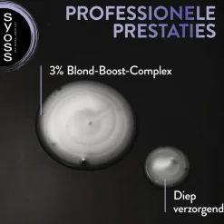 Syoss Intense Blonde Shampoo New