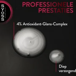 Syoss Intense Color Deep Caring Shampoo Outlet