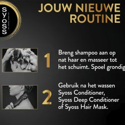 Syoss Intense Curls Deep Caring Shampoo Outlet