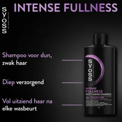 Syoss Intense Fullness Deep Caring Shampoo Discount