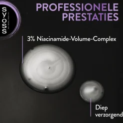 Syoss Intense Fullness Deep Caring Shampoo Discount