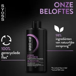 Syoss Intense Fullness Deep Caring Shampoo Discount