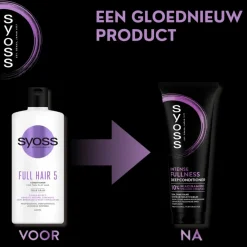Syoss Intense Fullness Deep Conditioner Outlet