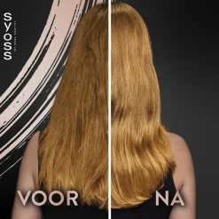 Syoss Intense Keratin Deep Conditioner Sale