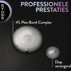 Syoss Intense Plex Bonding Deep Caring Shampoo Discount