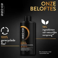 Syoss Intense Repair Deep Caring Shampoo Discount