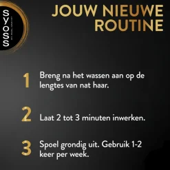 Syoss Intense Repair Hair Mask Hot