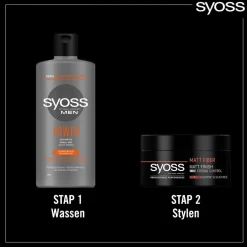 Syoss Matt Fiber Cream