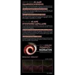 Syoss Professional Performance 3-3 Trendy Violet Permanente Haarkleuring Best