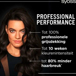 Syoss Salonplex 4-1 Middenbruin Permanente Haarkleuring Hot