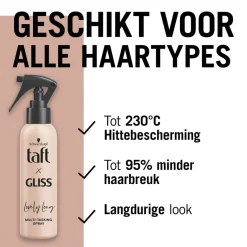 Taft x Gliss Lovely Long Multitasking Spray Clearance