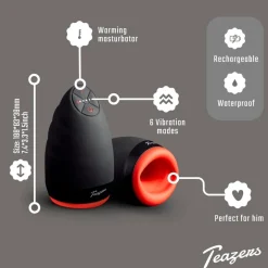 Teazers Orale Masturbator New