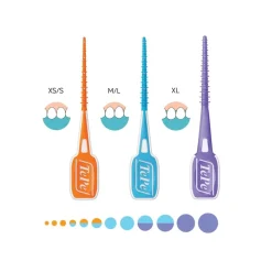 TePe Easypick Interdentale Borsteltjes Outlet