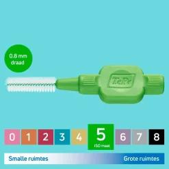 TePe 0,8mm Interdentale Ragers Best