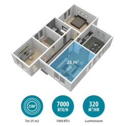 Tristar AC-5477 Mobiele Airconditioner Outlet