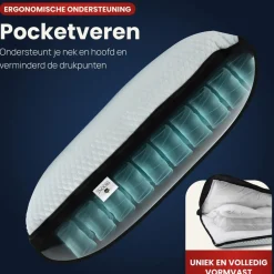 Troonz Hoofdkussen Pocketpillow Plus Sale