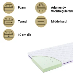 Träumeland 60x120 Moonlight Matras Ledikant Sale