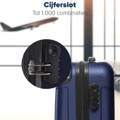 TRVLMORE Handbagage Koffer Sale