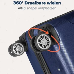 TRVLMORE Handbagage Koffer Sale