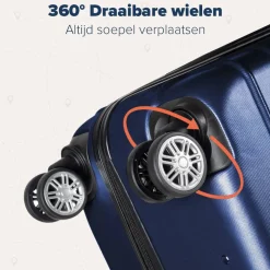 TRVLMORE Handbagage Koffer Sale